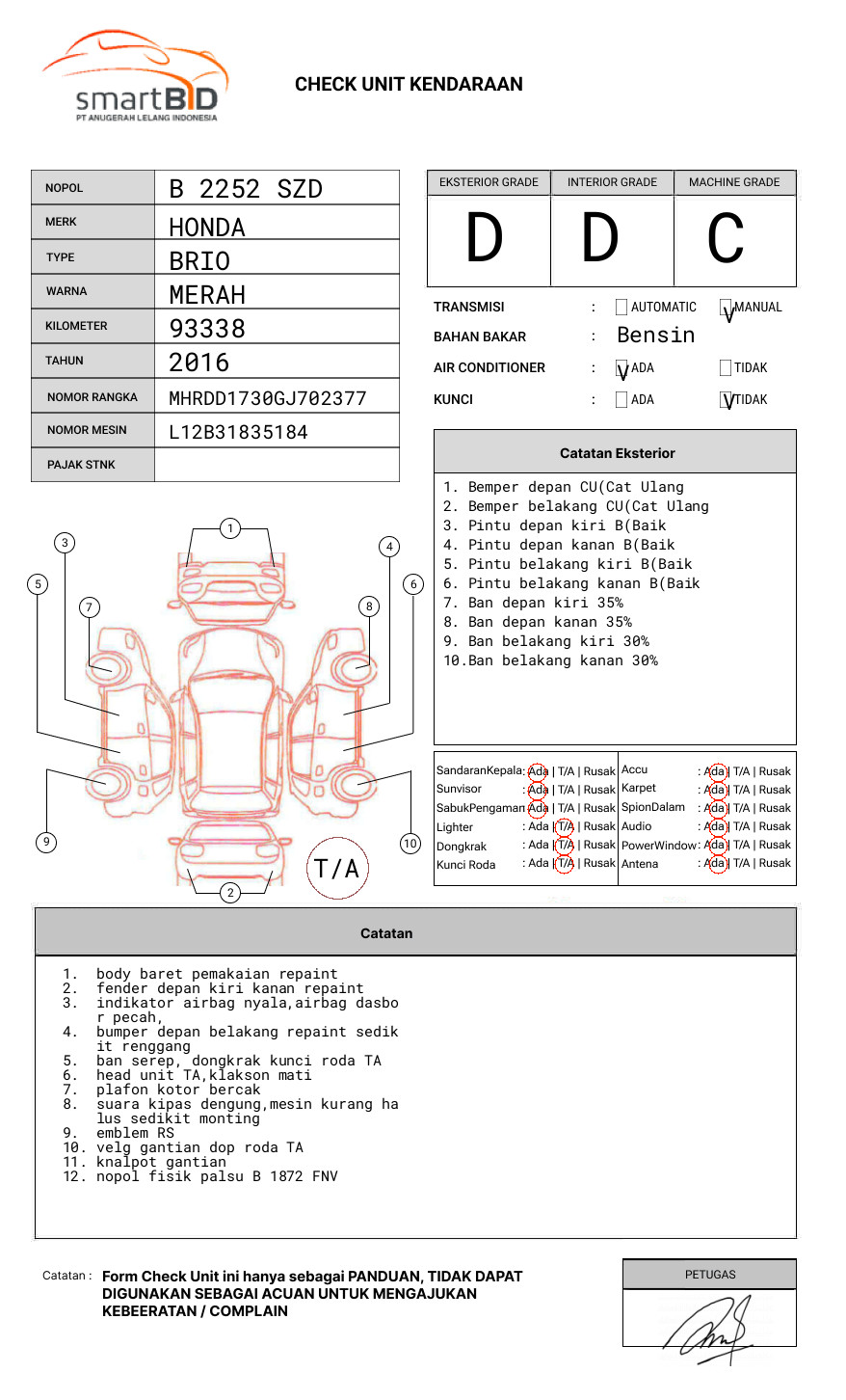 HONDA BRIO SATYA DD1 1.2 S