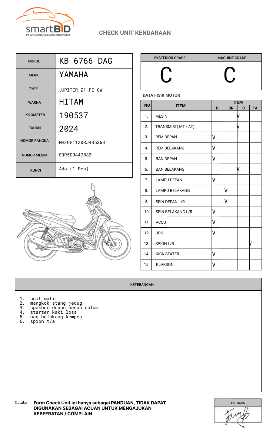 YAMAHA JUPITER Z1 FI CW