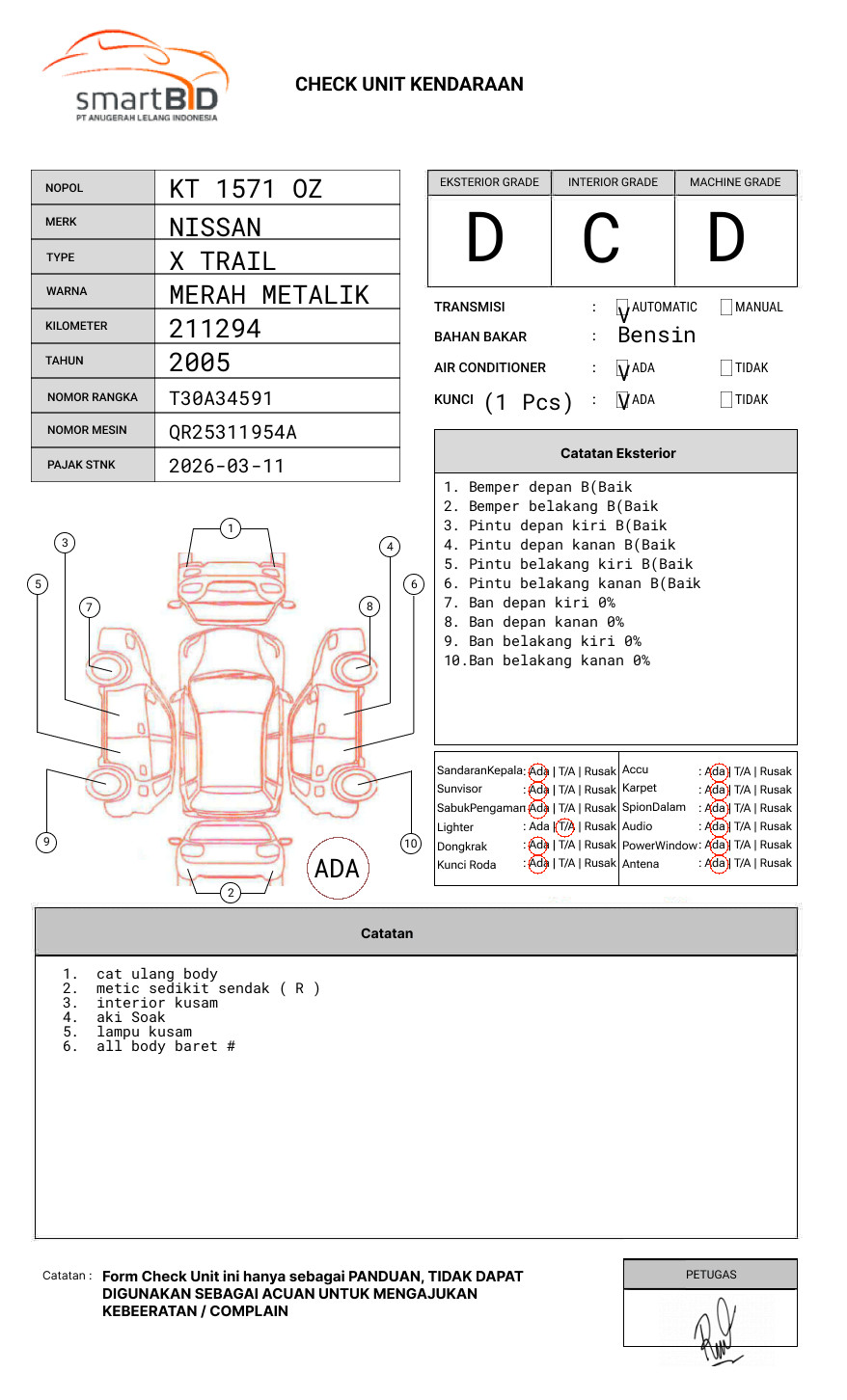 NISSAN X TRAIL 2.5