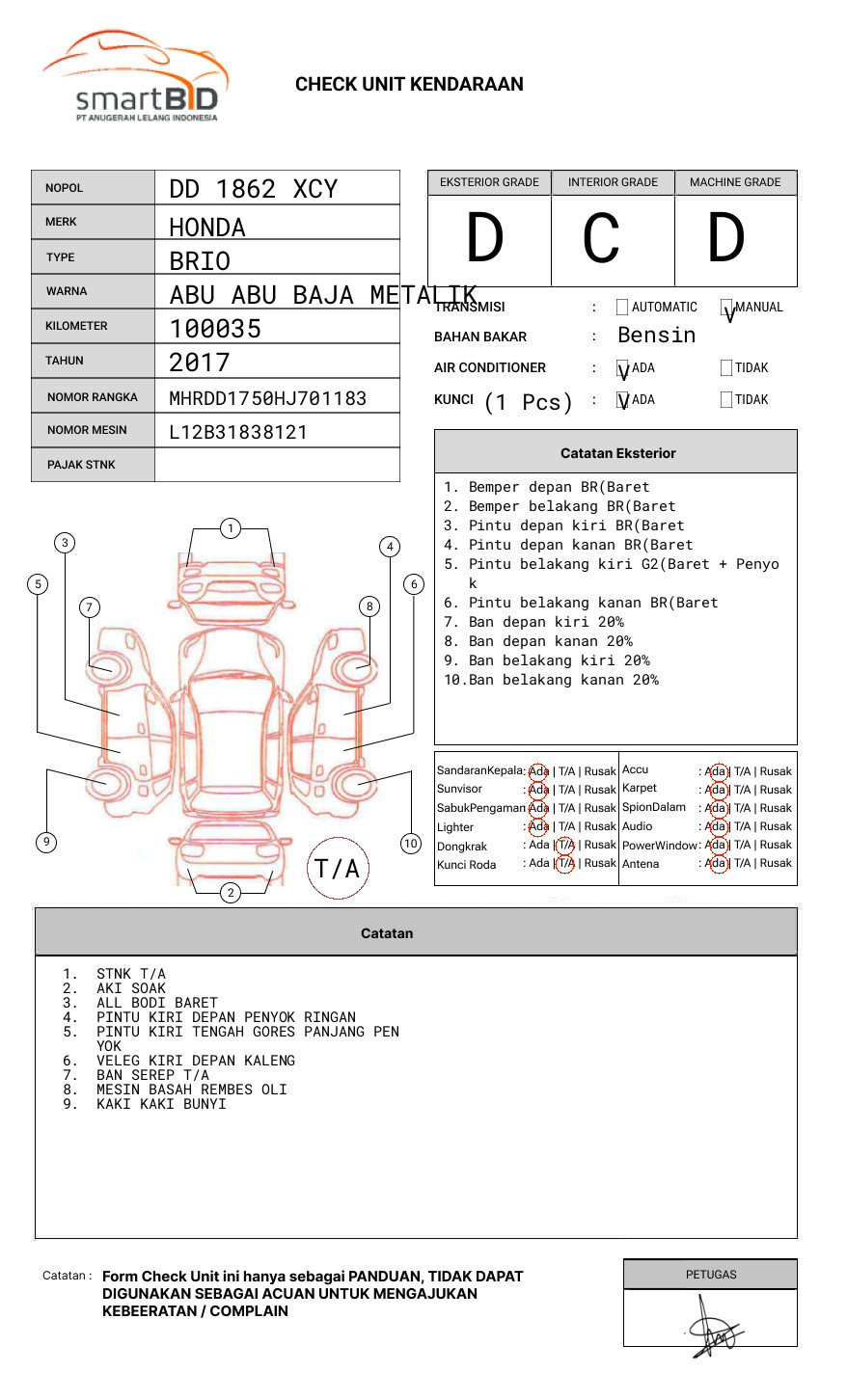 HONDA BRIO SATYA DD1 1.2 E