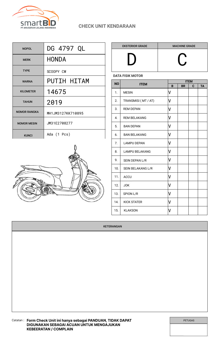 HONDA SCOOPY CW