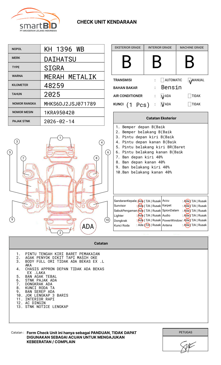 DAIHATSU SIGRA M