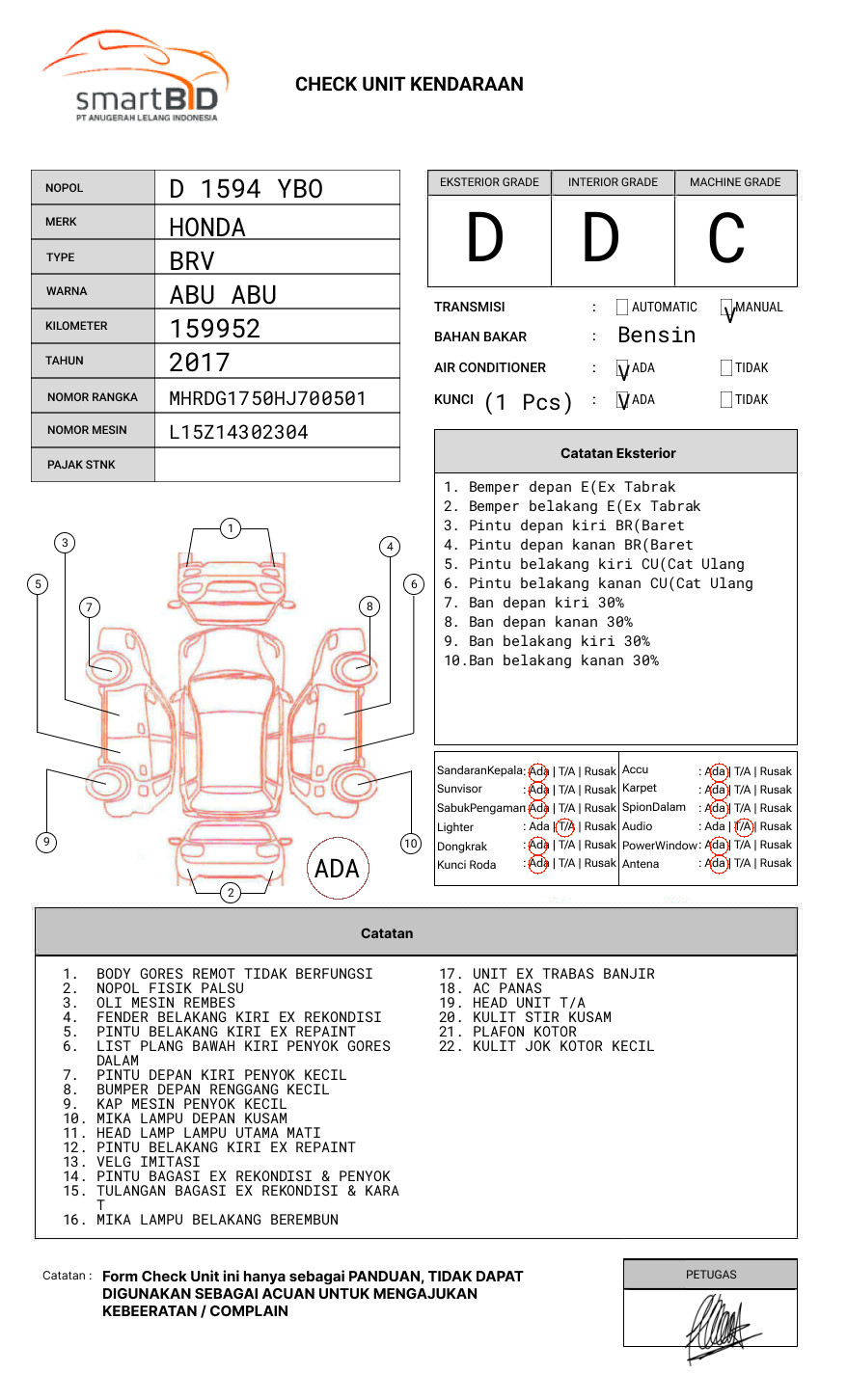 HONDA BRV 1.5E