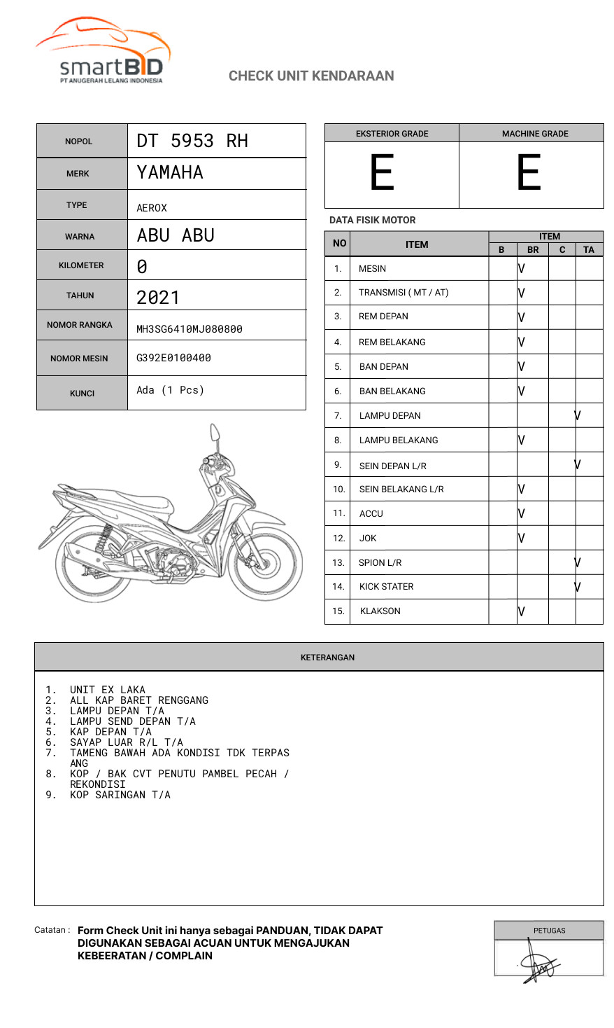 YAMAHA AEROX