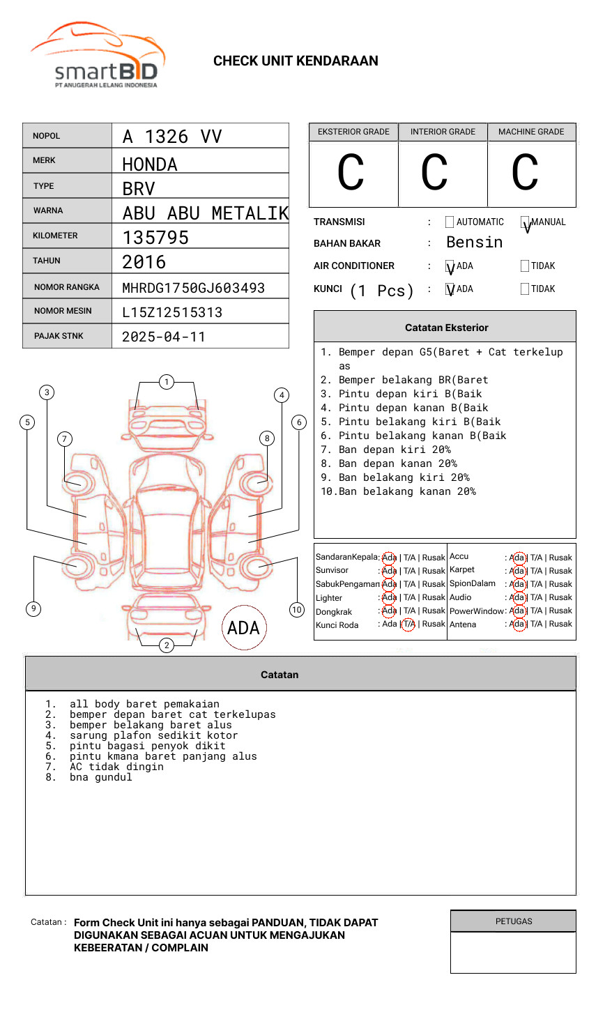 HONDA BRV 1.5E