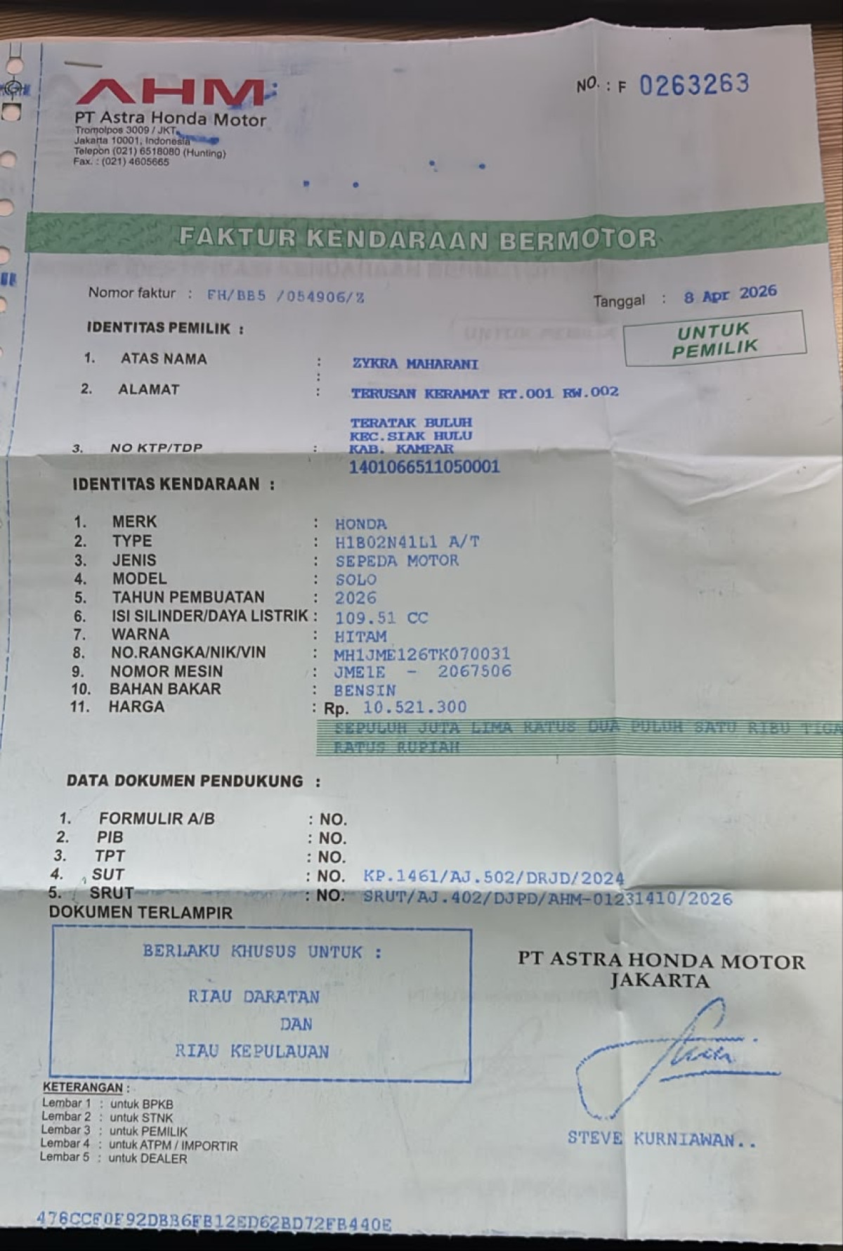 HONDA BEAT CBS FI CW
