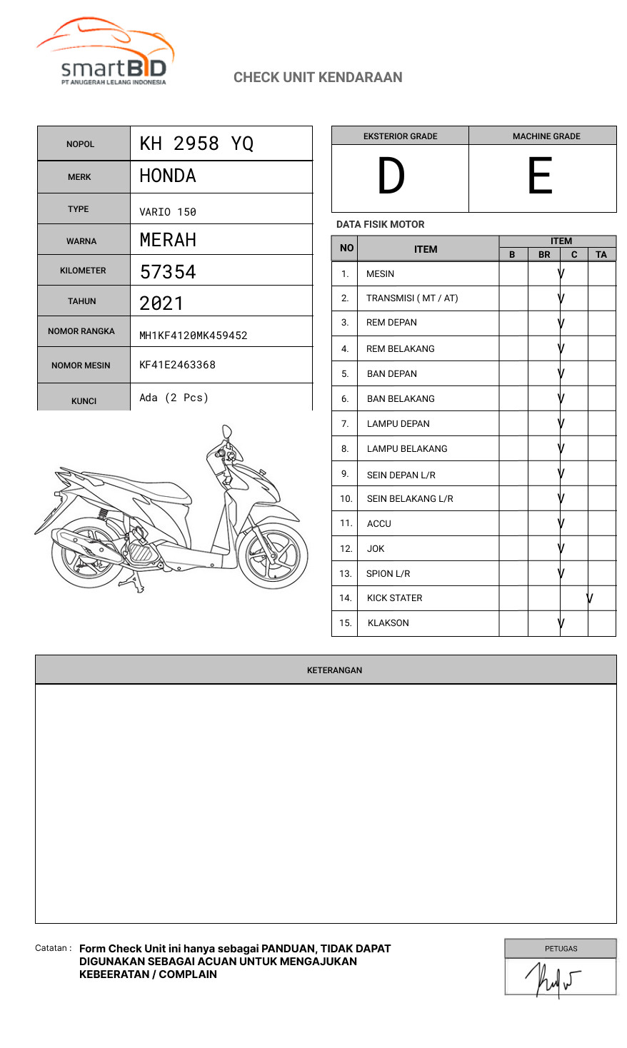 HONDA VARIO 150