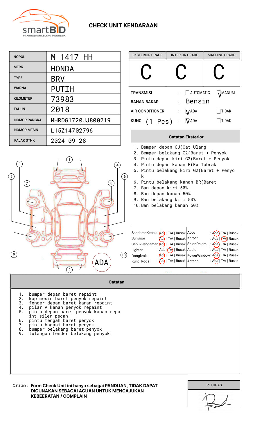 HONDA BRV 1.5 S