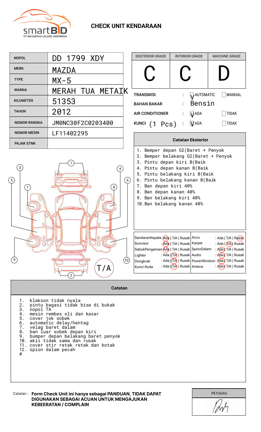 MAZDA MAXDA MX-5 (4X2) A/T