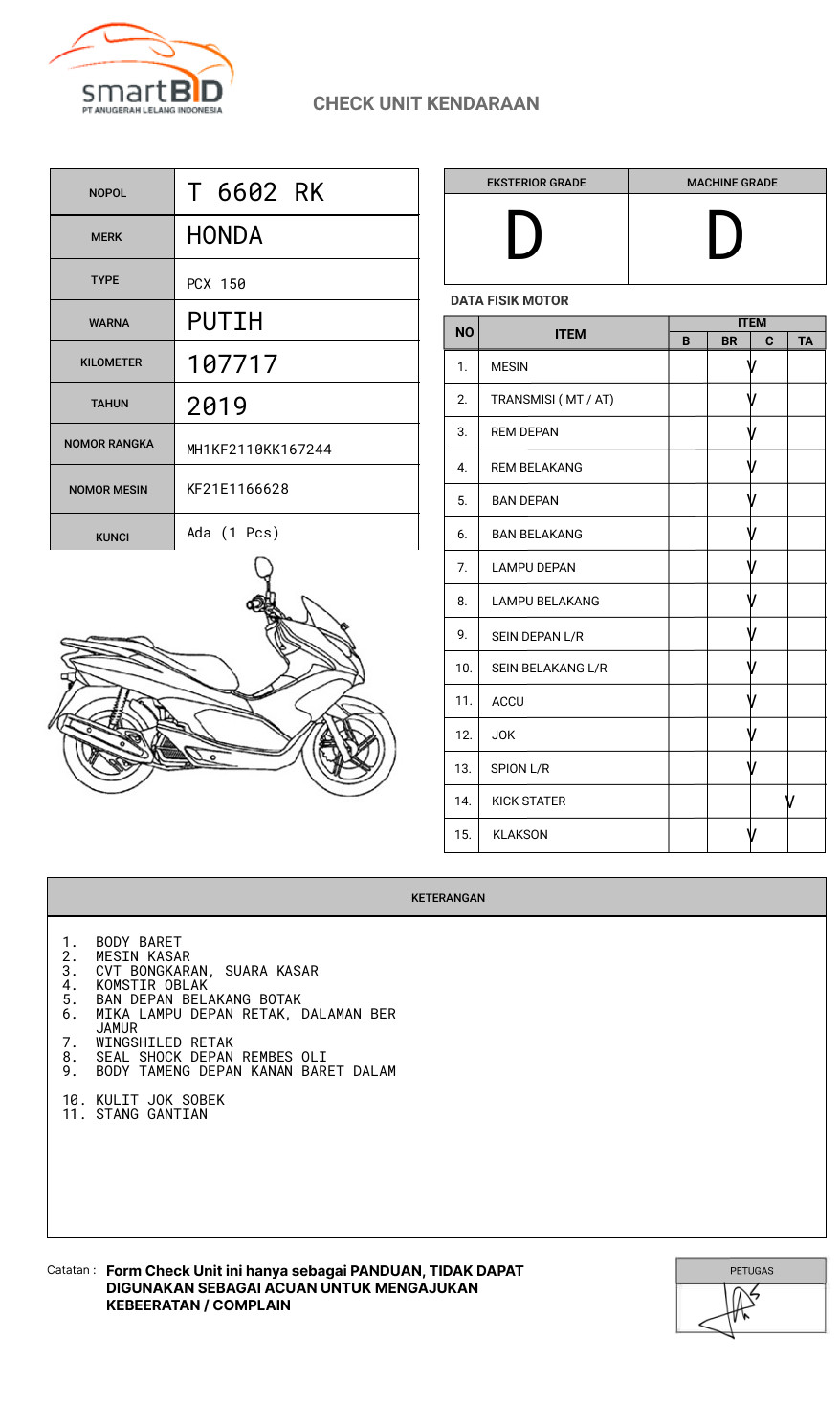 HONDA PCX 150