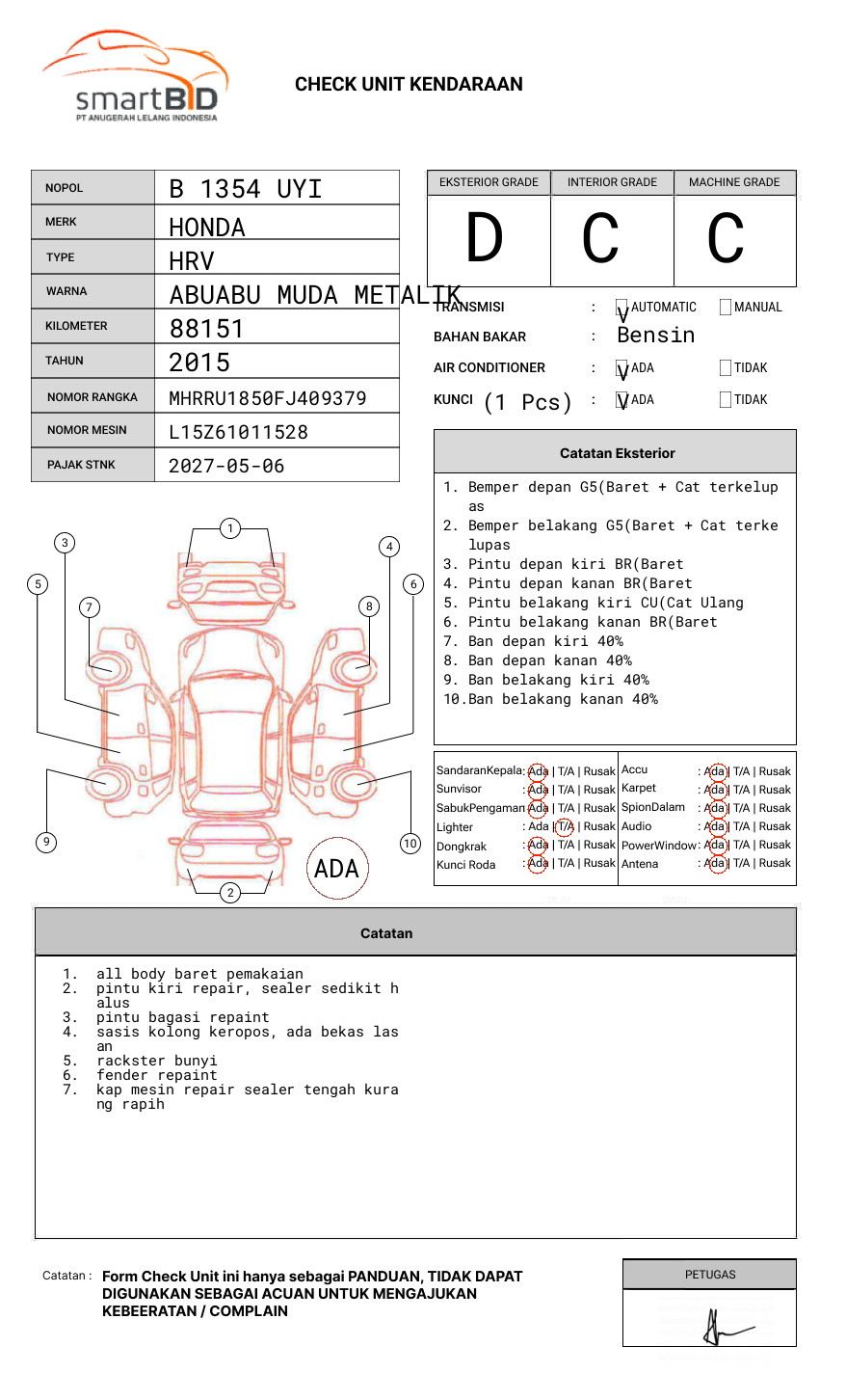 HONDA HRV RU1 1.5 E CVT