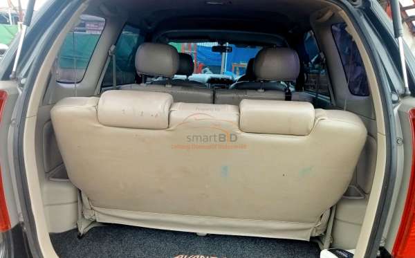 TOYOTA AVANZA S