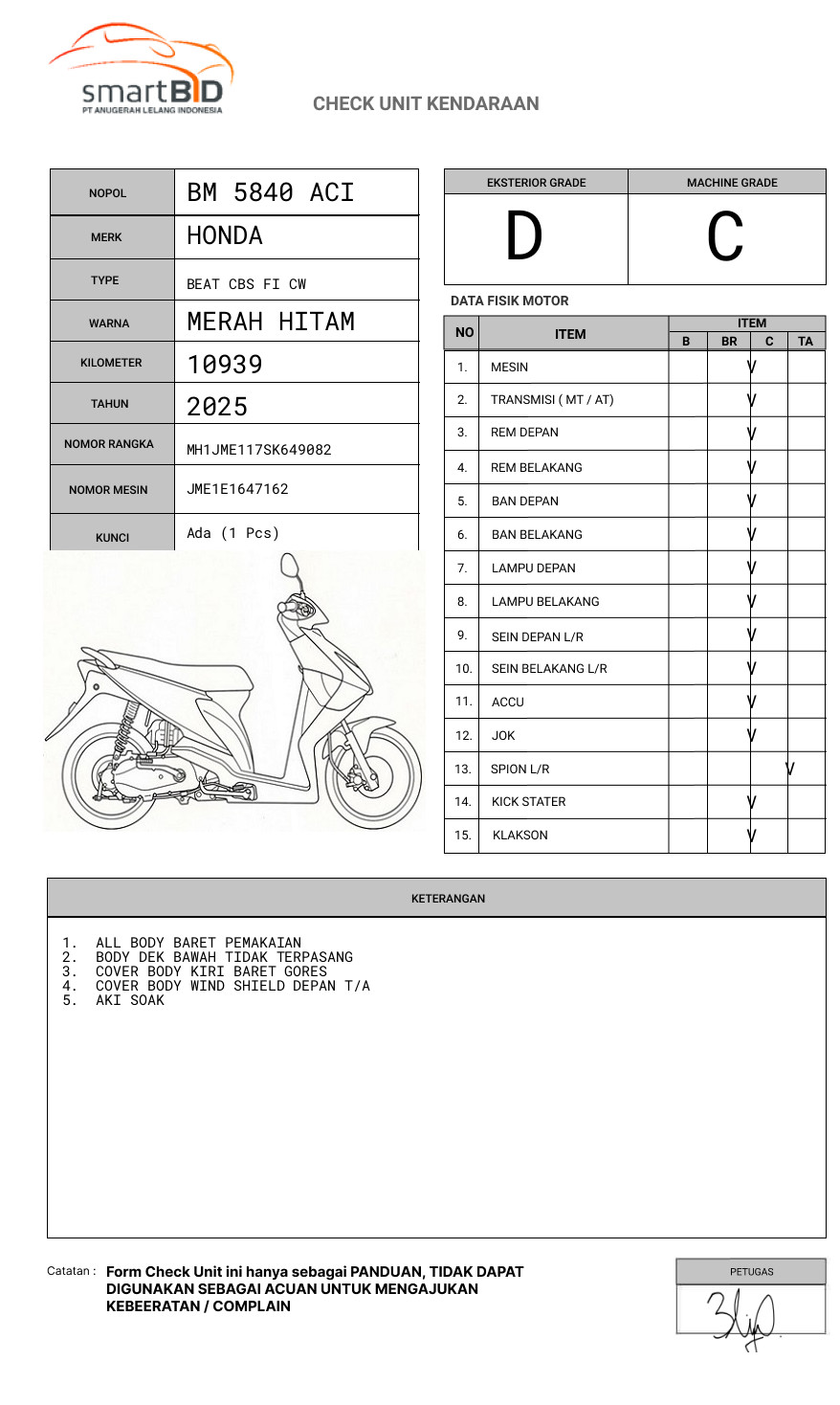 HONDA BEAT CBS FI CW