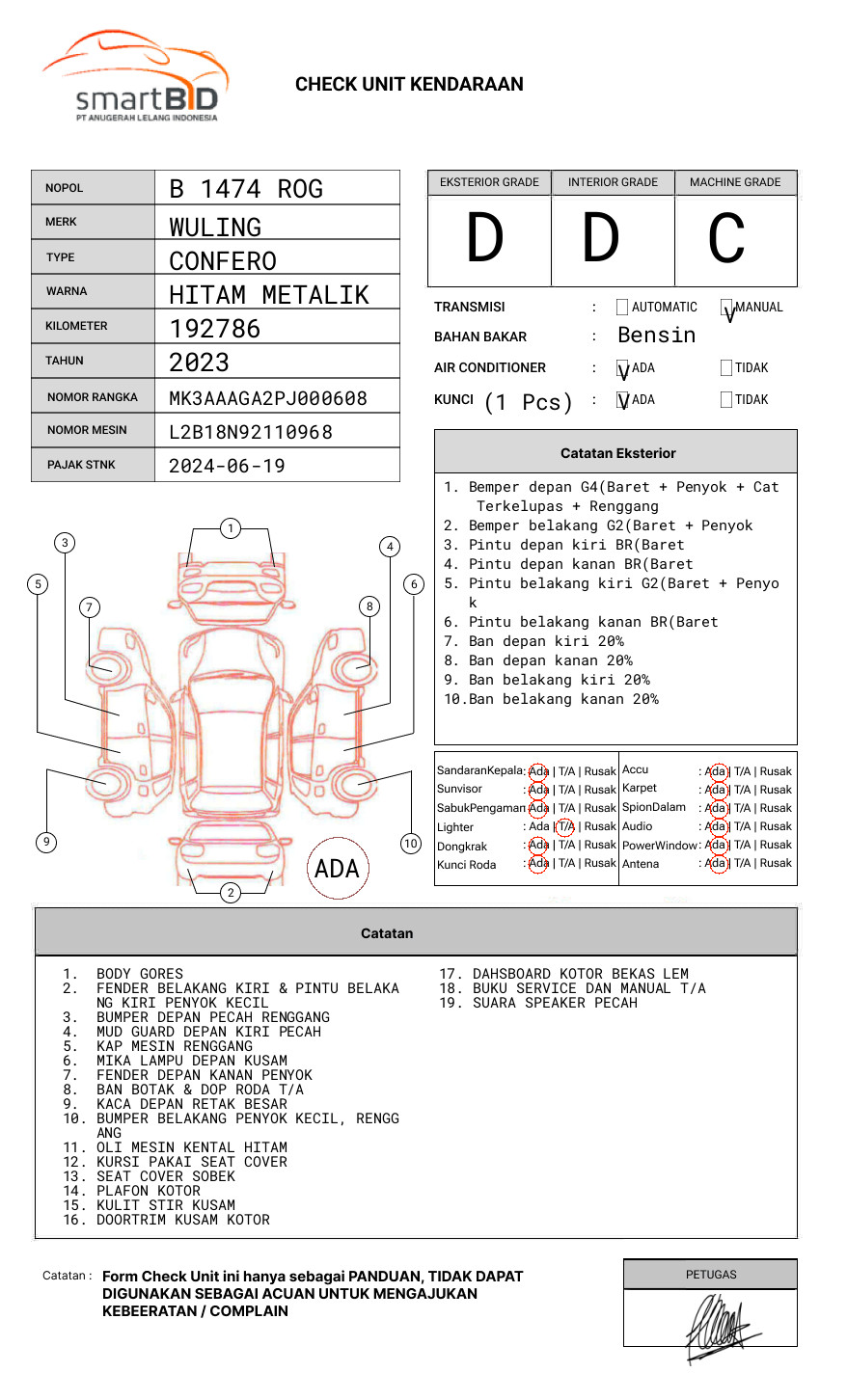 WULING CONFERO 1.5 DB MY (4X2)