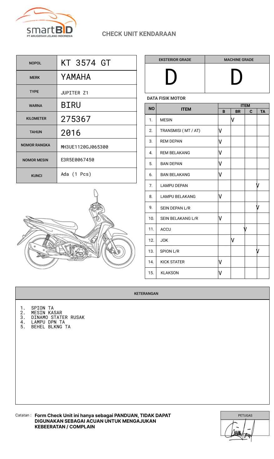 YAMAHA JUPITER Z1