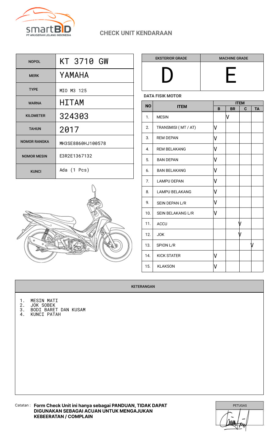 YAMAHA MIO M3 125