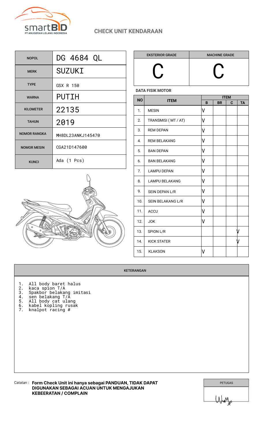 SUZUKI GSX R 150