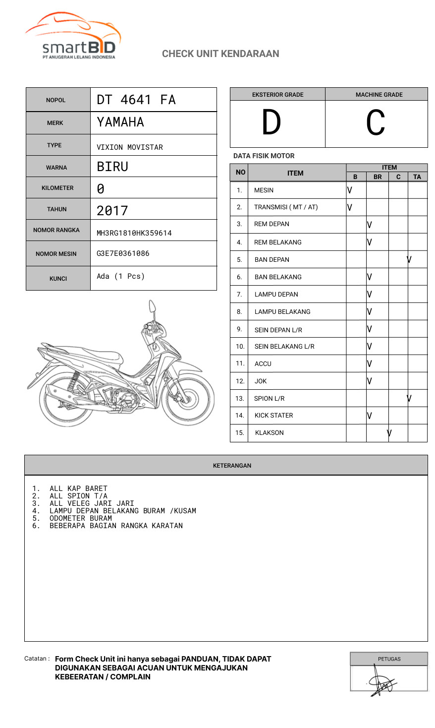 YAMAHA VIXION MOVISTAR