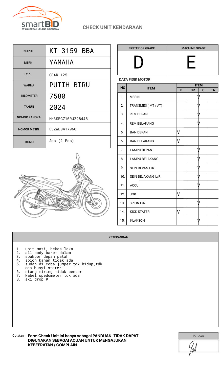 YAMAHA GEAR 125