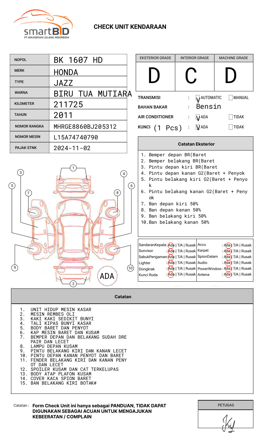 HONDA JAZZ GE8 1.5 E