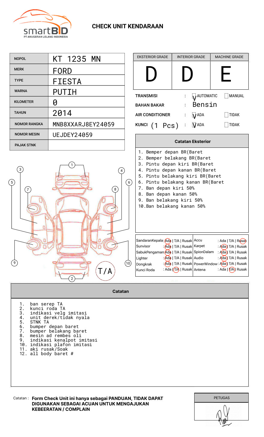 FORD  FIESTA  1.5L