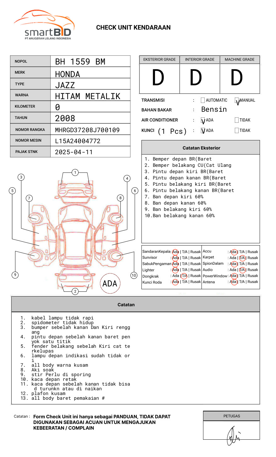 HONDA JAZZ GD3 1.5 IDSI MT