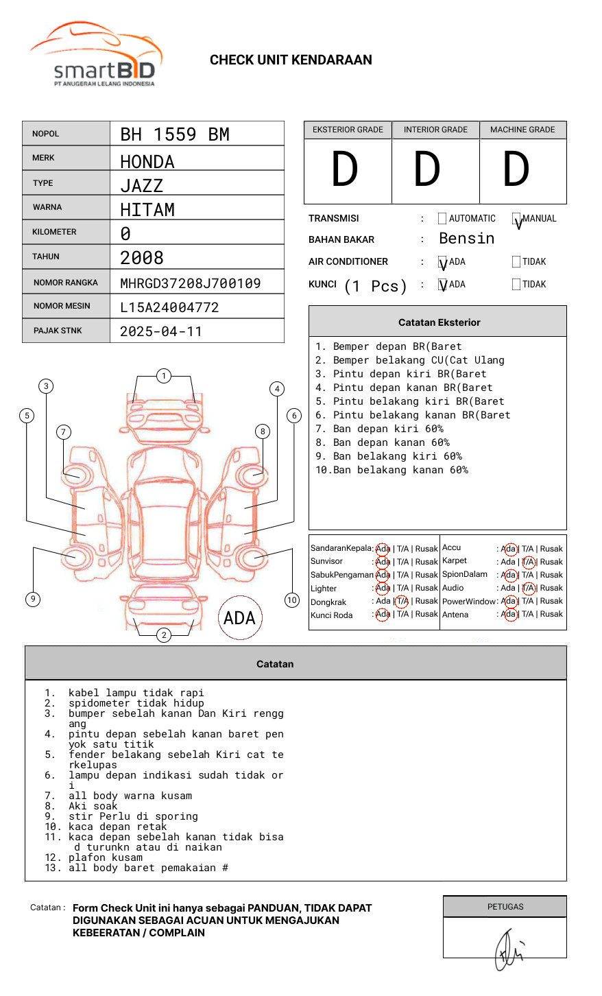 HONDA JAZZ GD3 1.5 IDSI MT