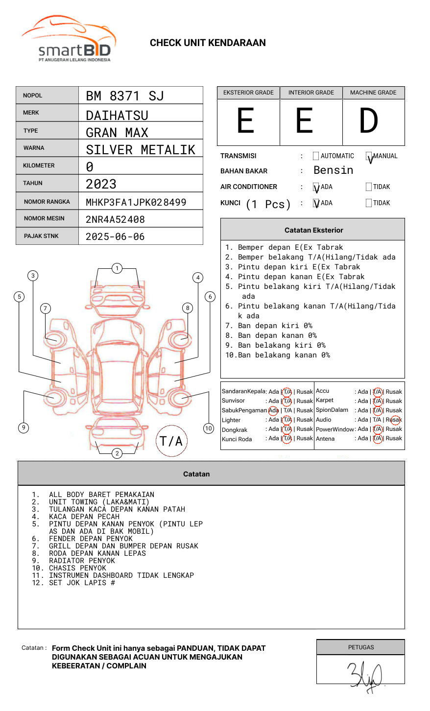 DAIHATSU STANDAR PS AC 1.5 PU