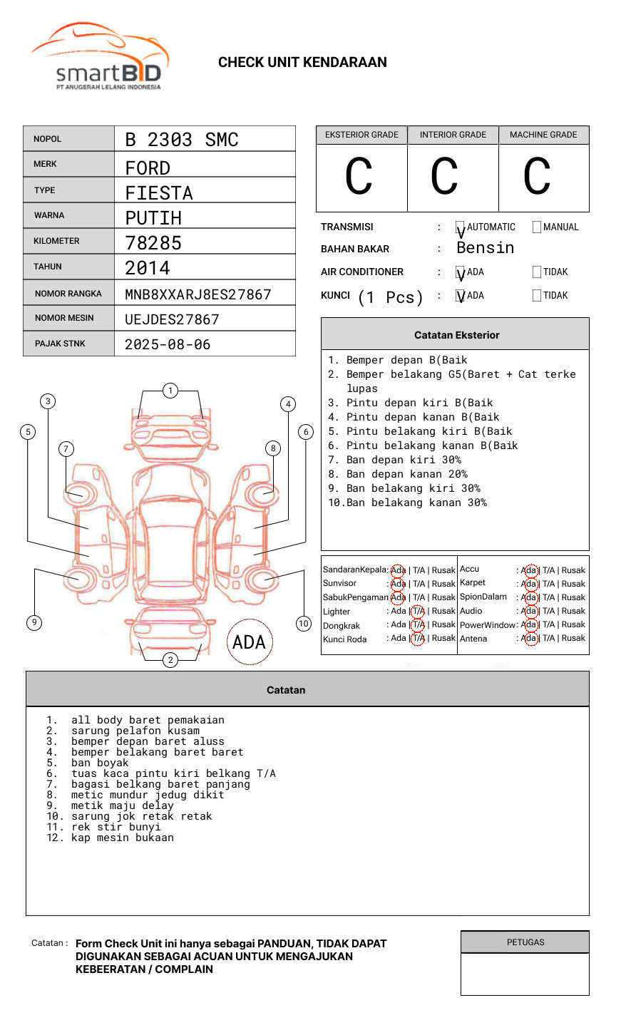 FORD FIESTA 1.5L