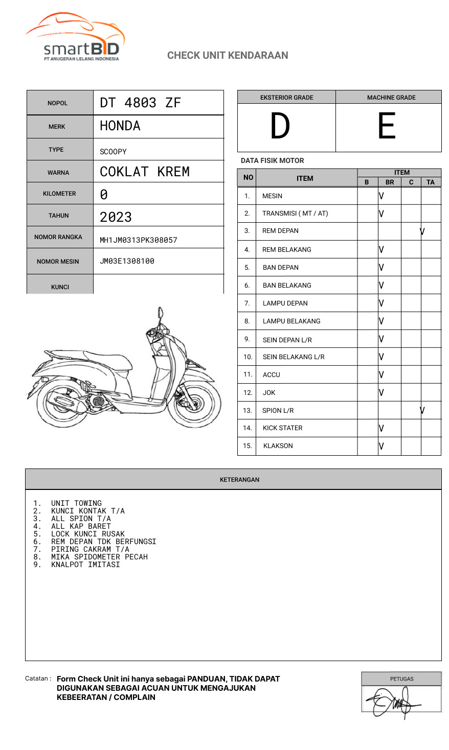 HONDA  SCOOPY