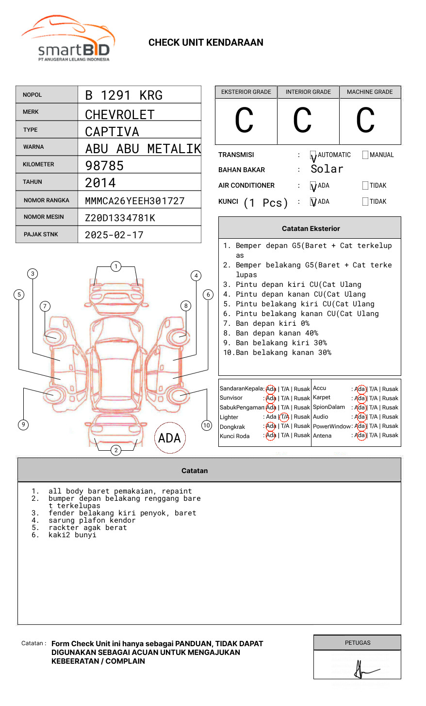 CHEVROLET CAPTIVA 2.0 L