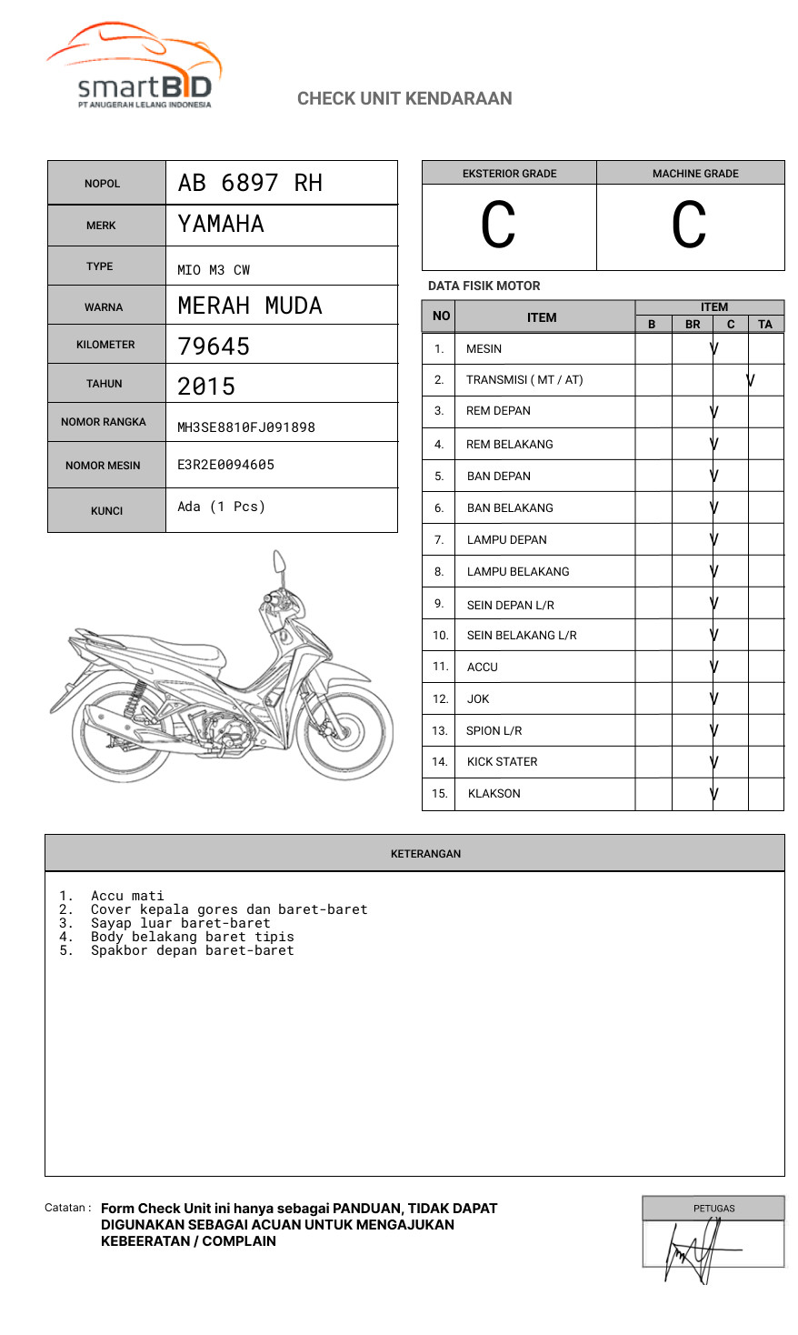 YAMAHA MIO M3 CW