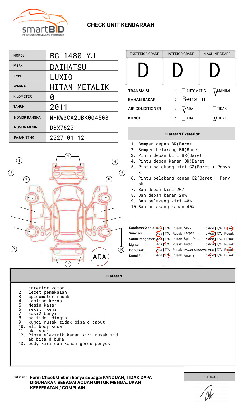 DAIHATSU LUXIO M