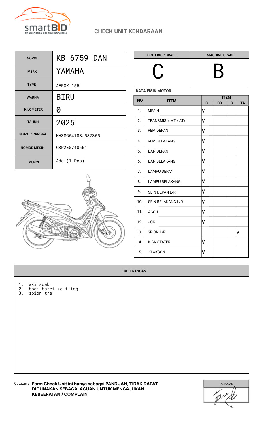 YAMAHA  AEROX 155
