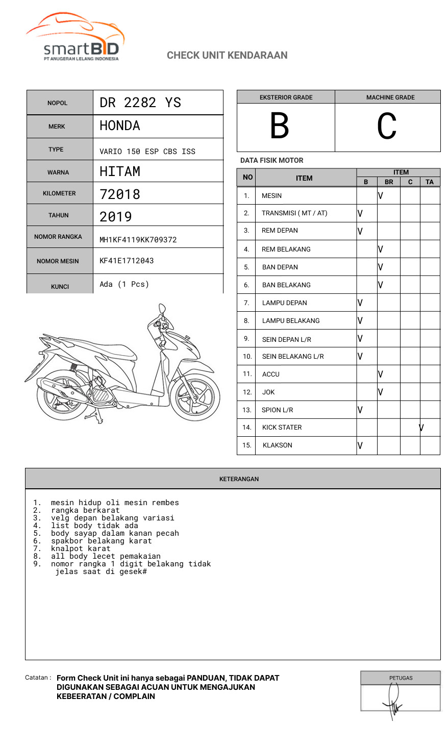 HONDA VARIO 150 ESP CBS ISS
