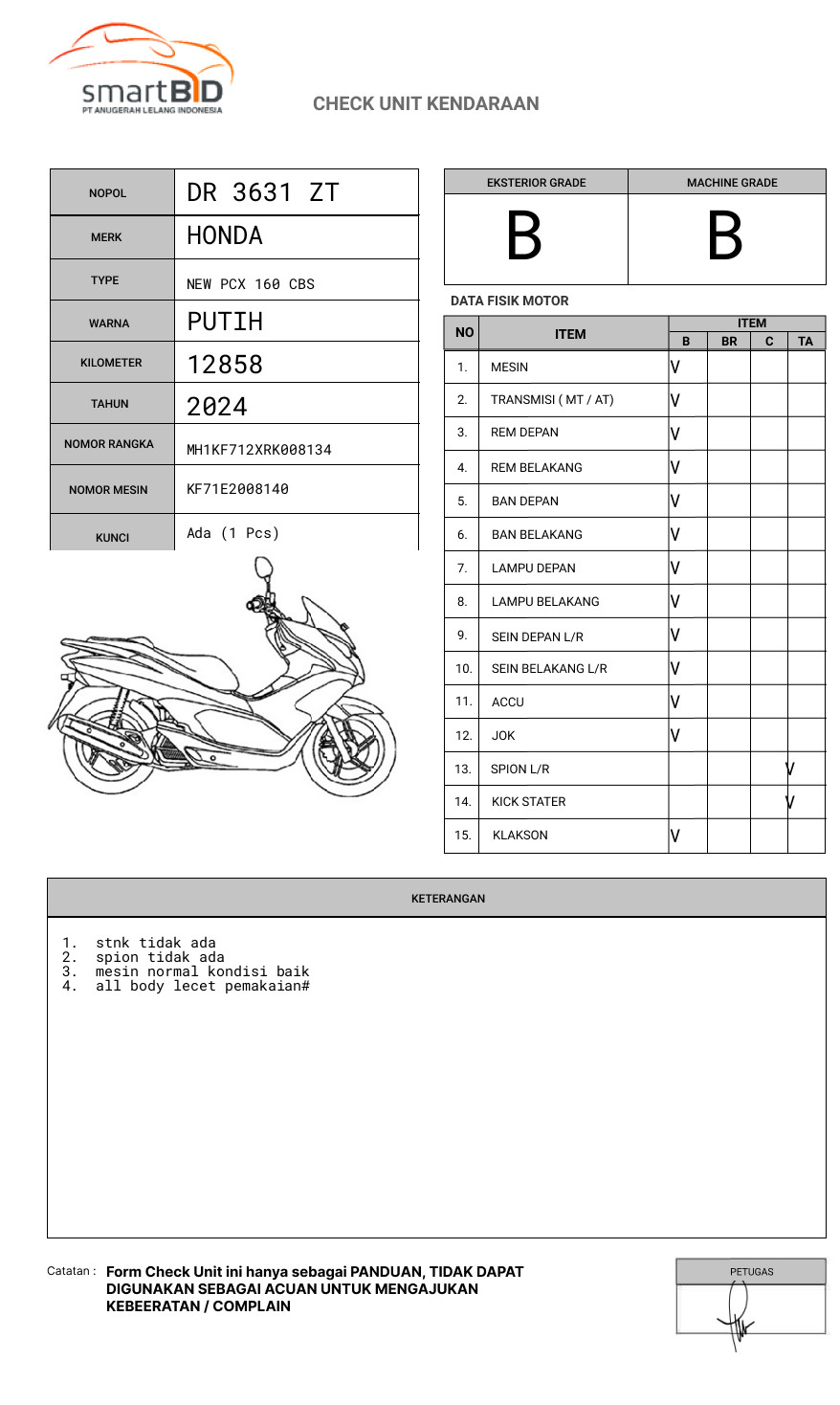 HONDA NEW PCX 160 CBS