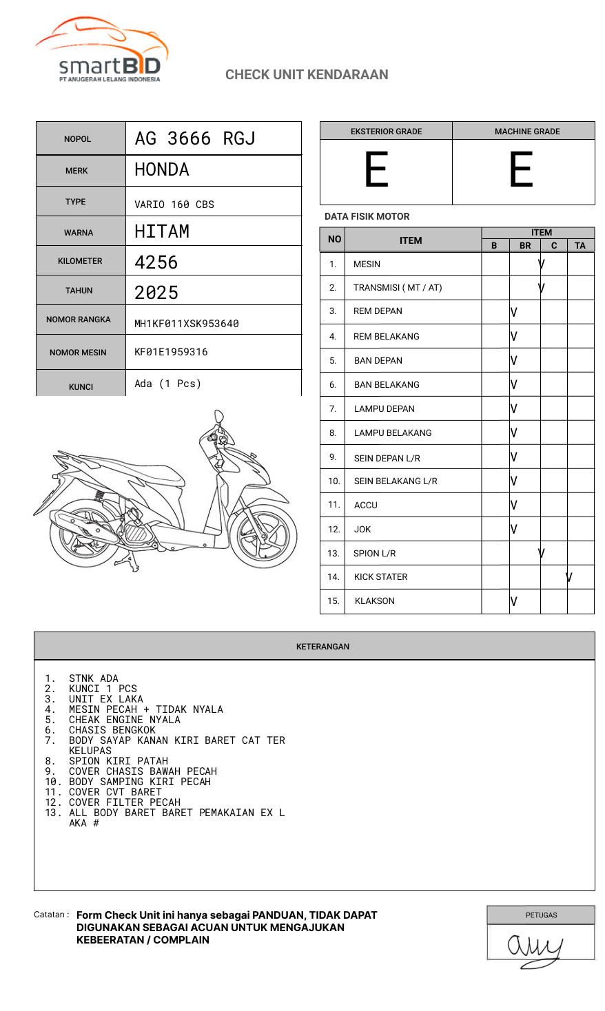 HONDA VARIO 160 CBS