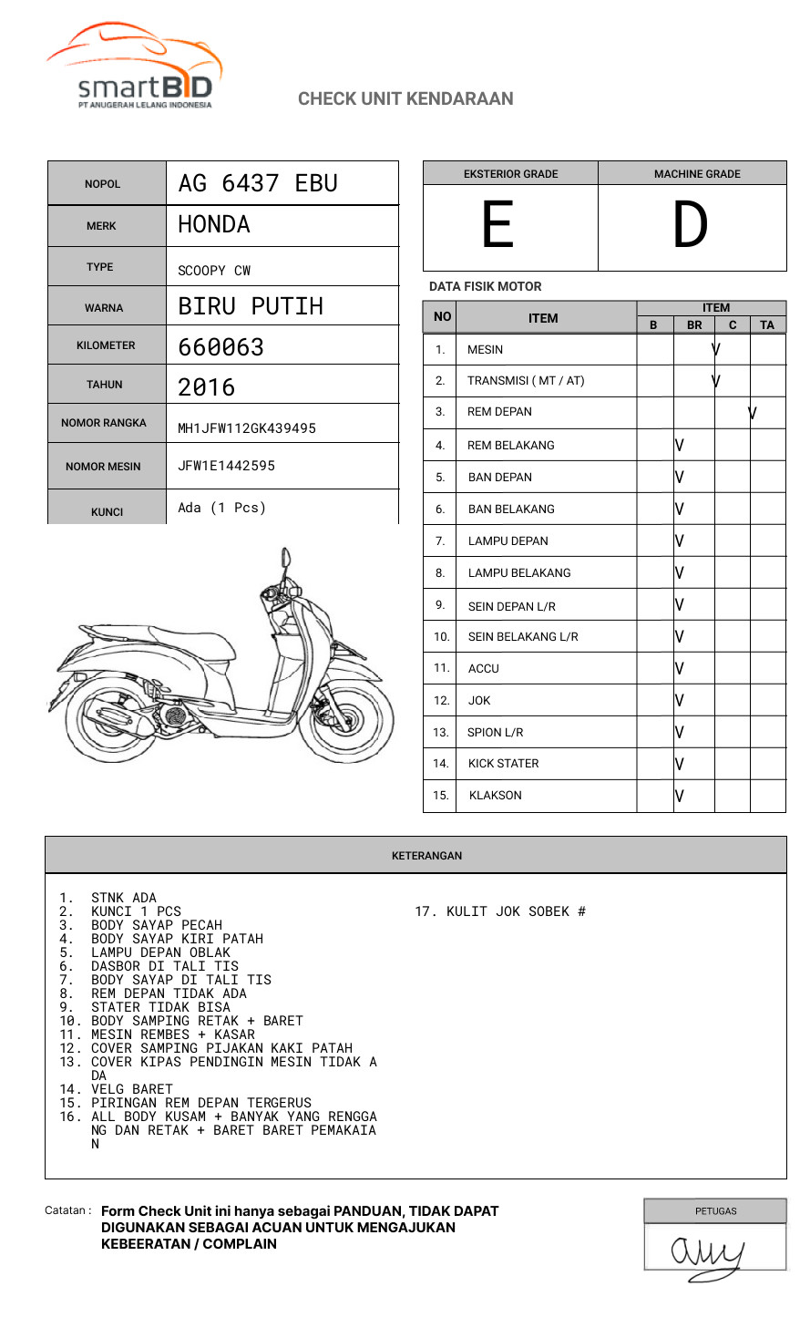 HONDA SCOOPY CW
