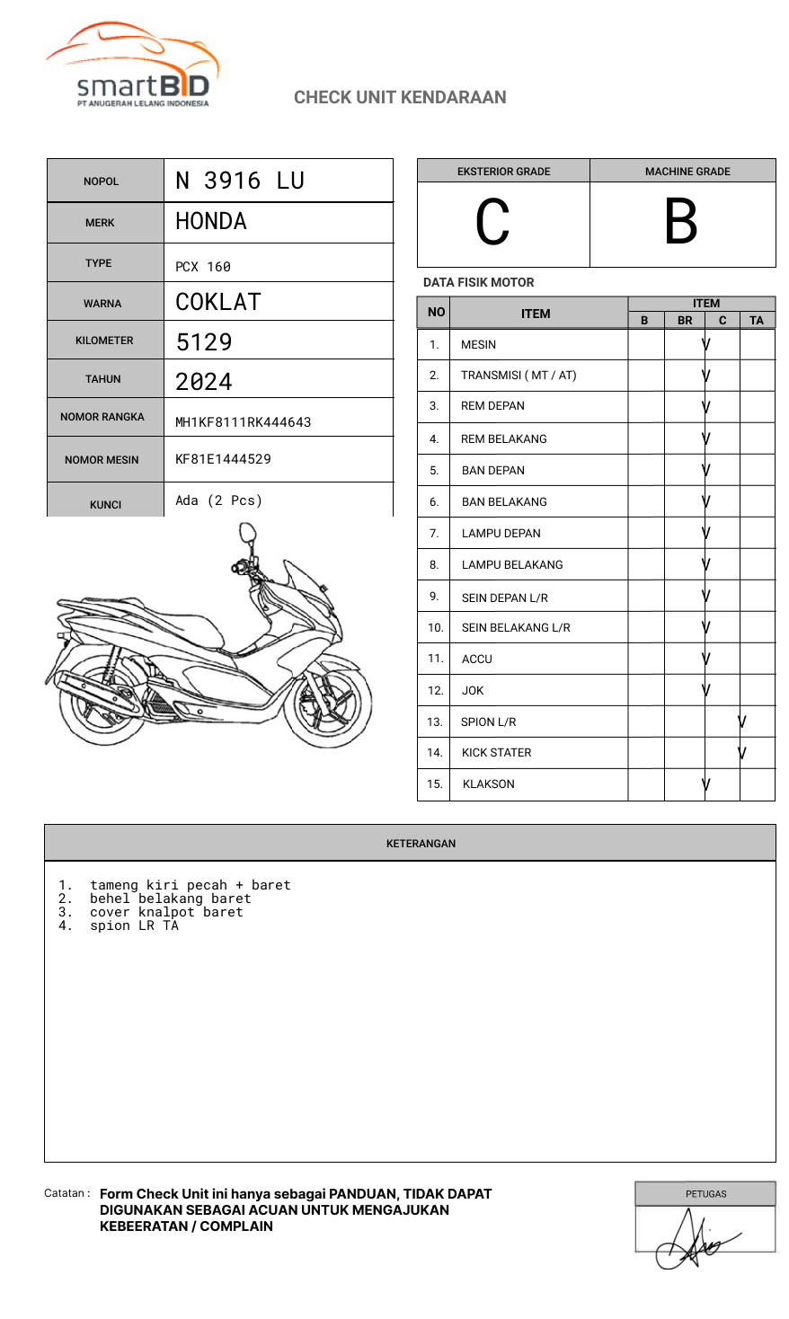 HONDA PCX 160