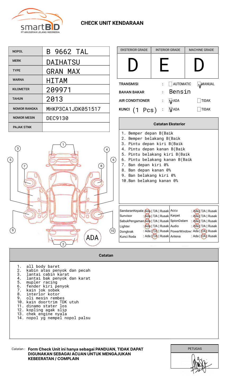 DAIHATSU GRAN MAX PU AC PS 1.5