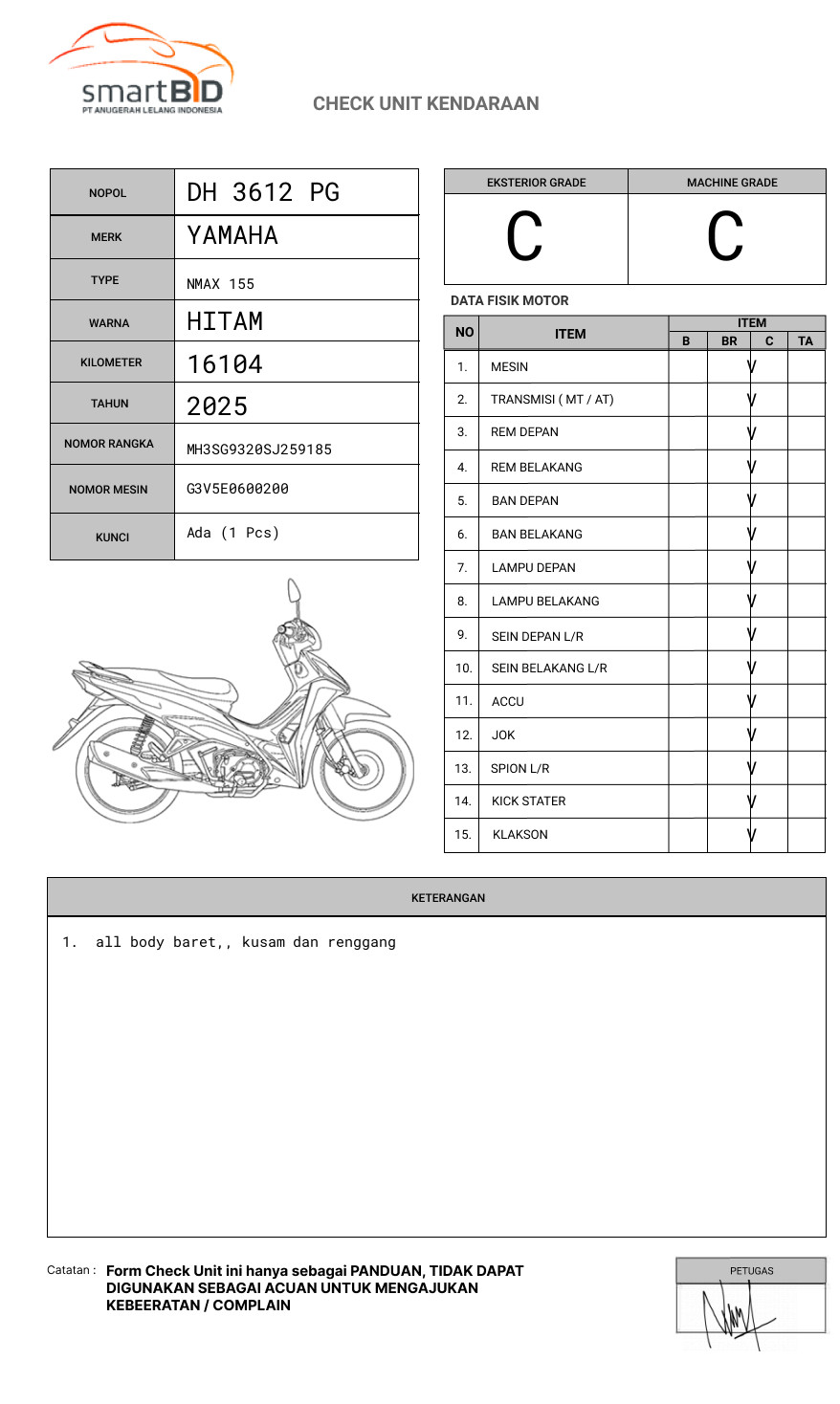 YAMAHA NMAX 155