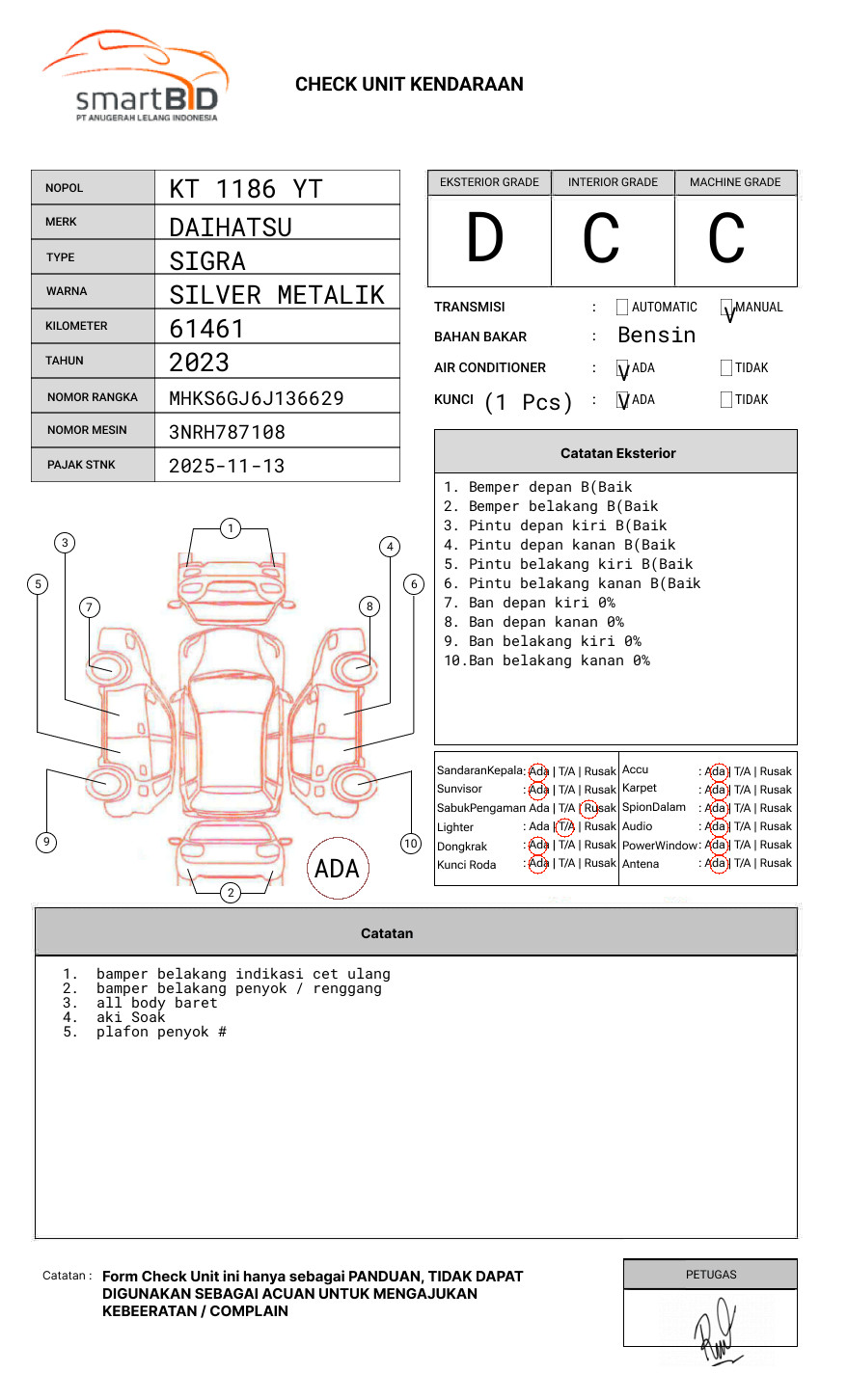 DAIHATSU SIGRA
