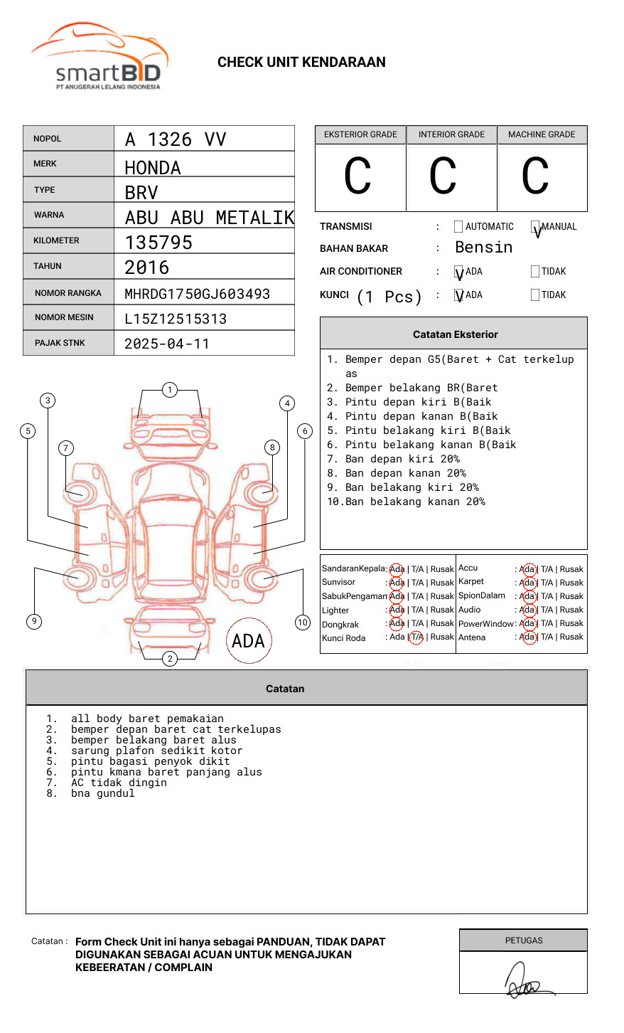 HONDA BRV 1.5E
