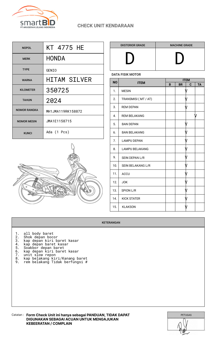 HONDA GENIO