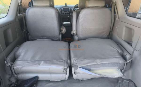 TOYOTA INNOVA