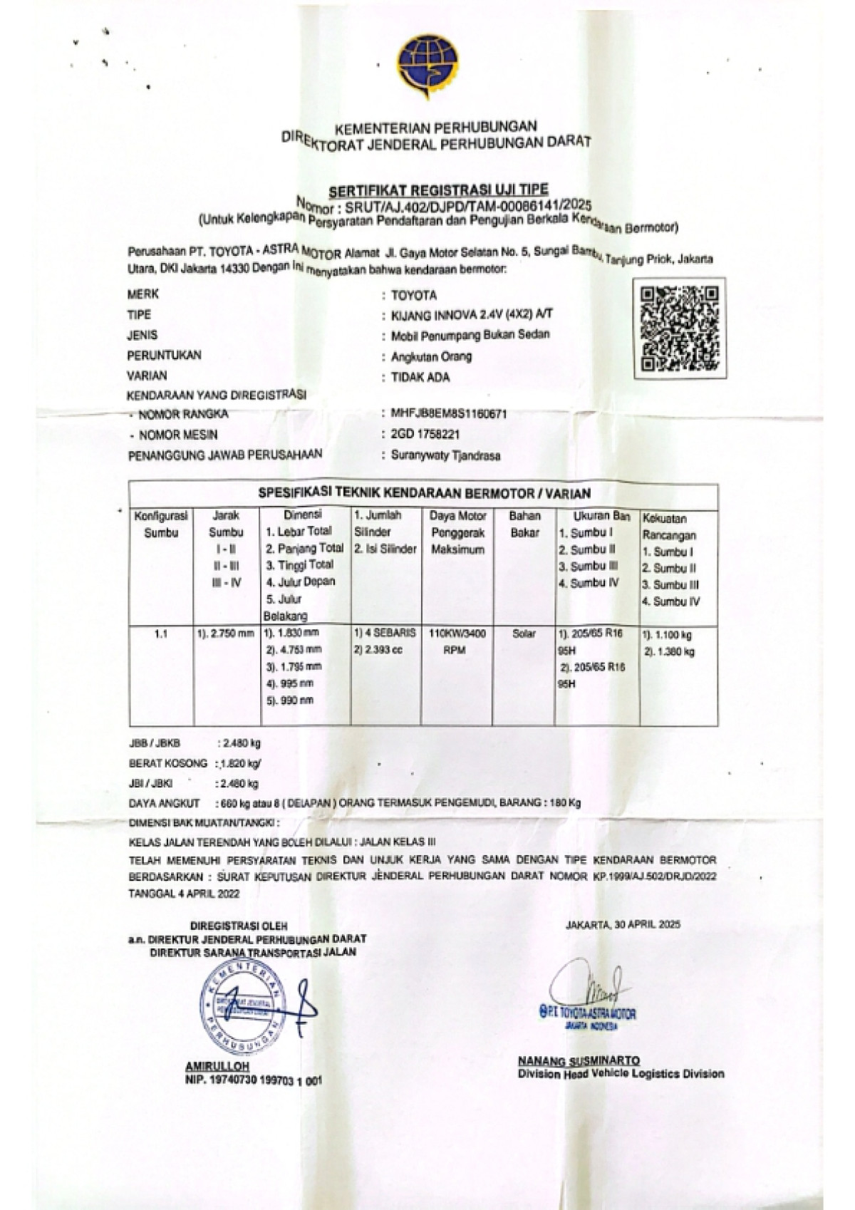 TOYOTA INNOVA 2.4 G