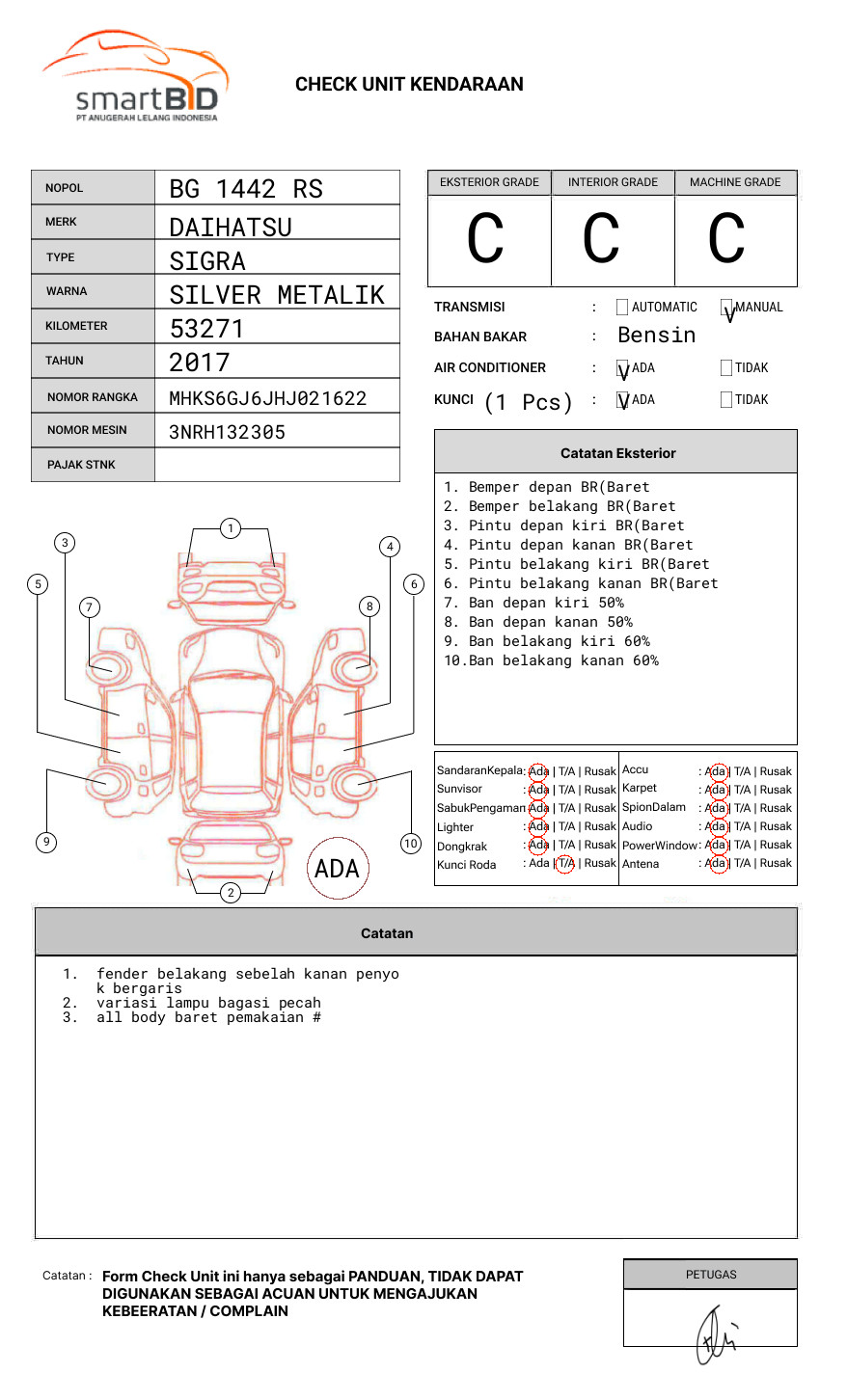 DAIHATSU SIGRA