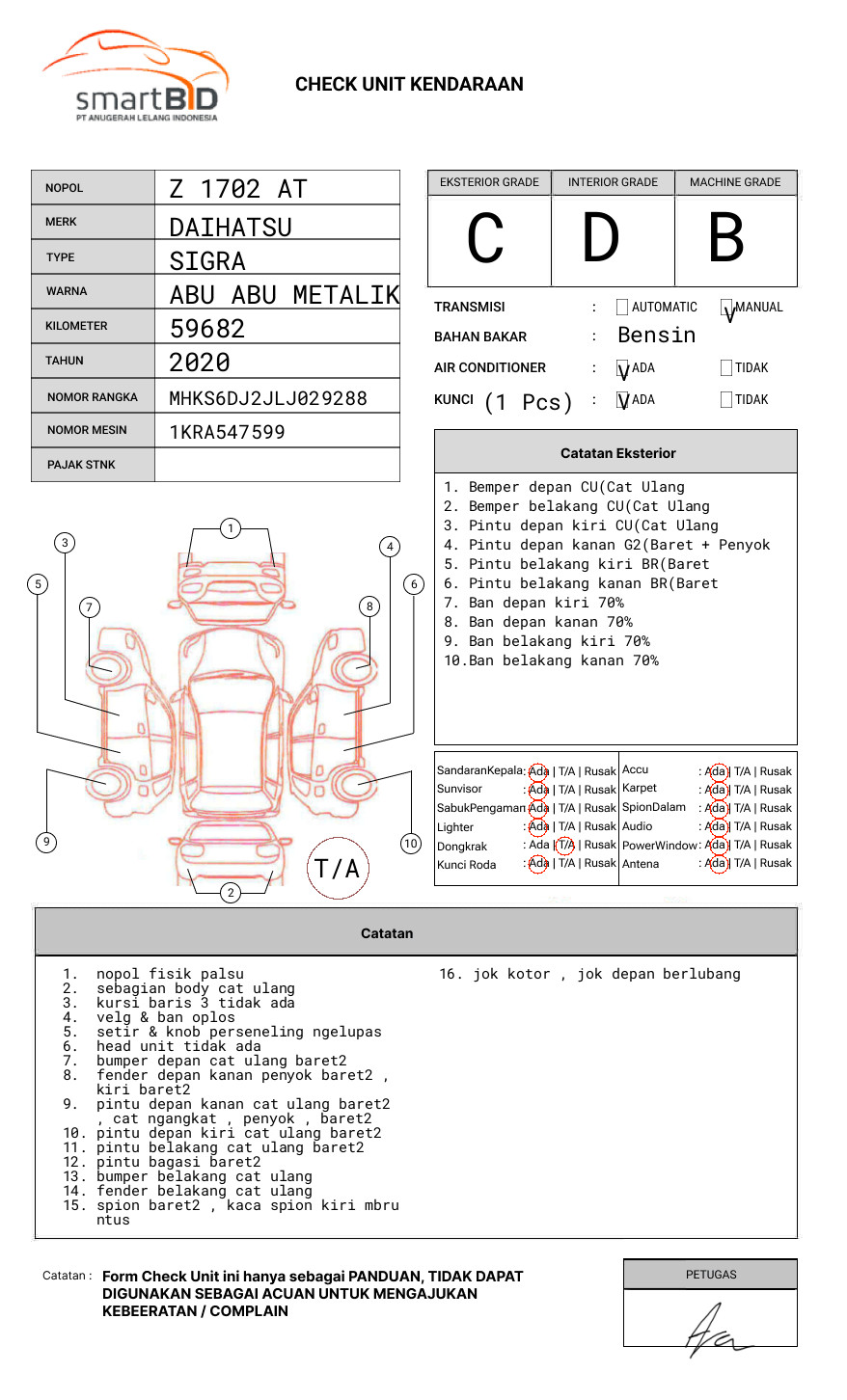DAIHATSU SIGRA M