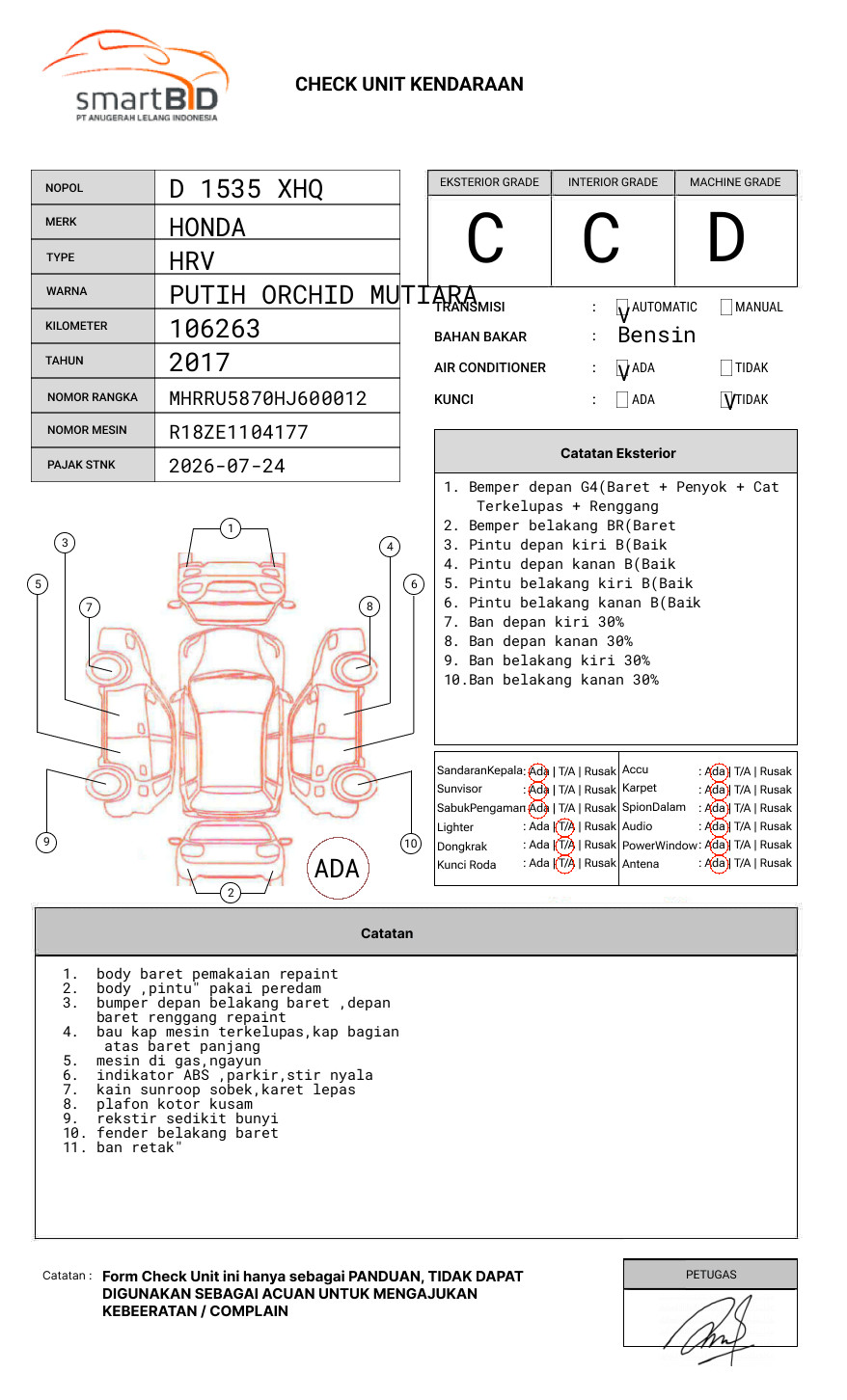HONDA HRV RU5 1.8 RS