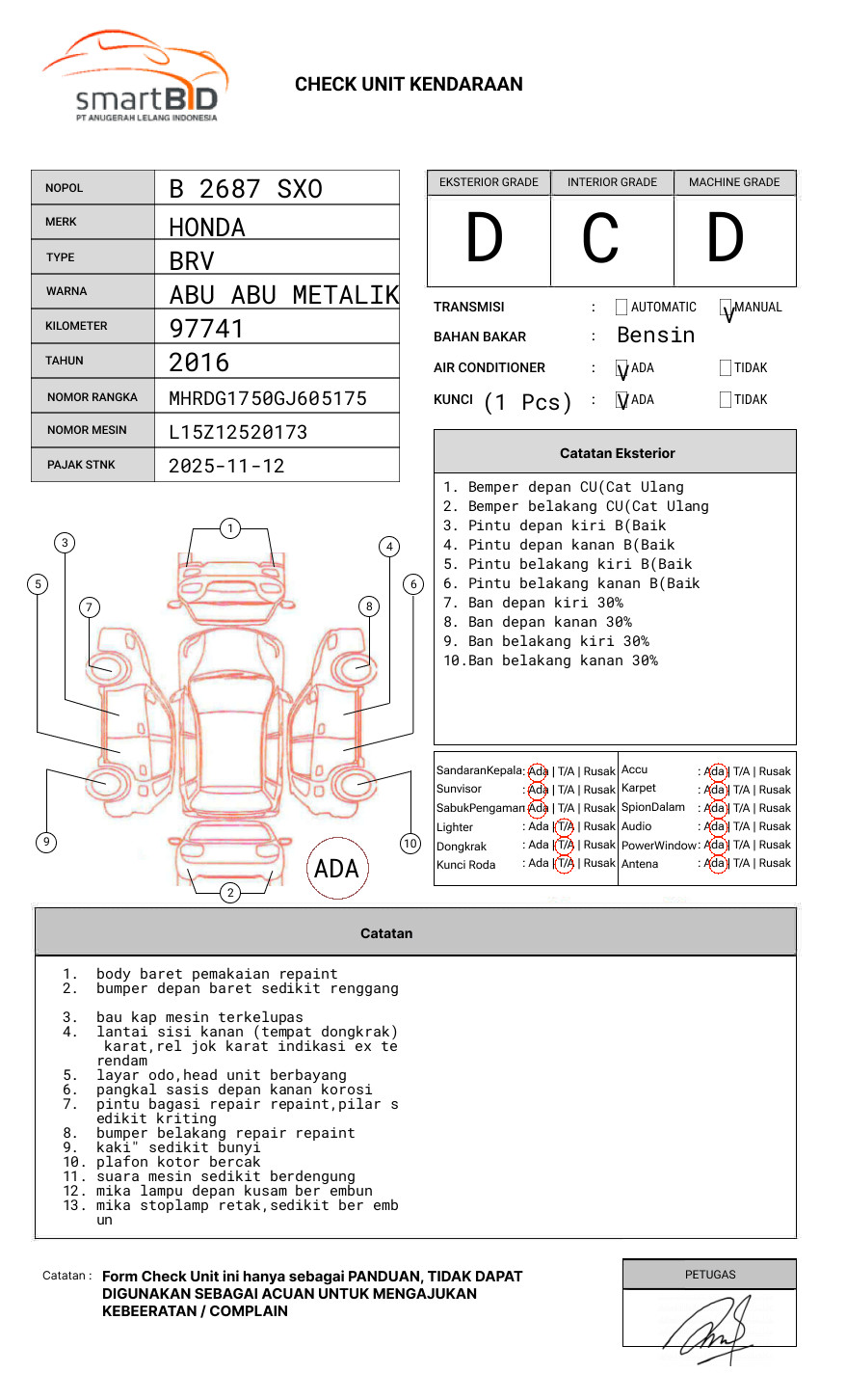 HONDA BRV 1.5E
